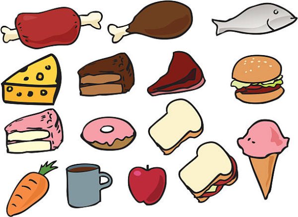 Картинки для срисовки еда без глаз