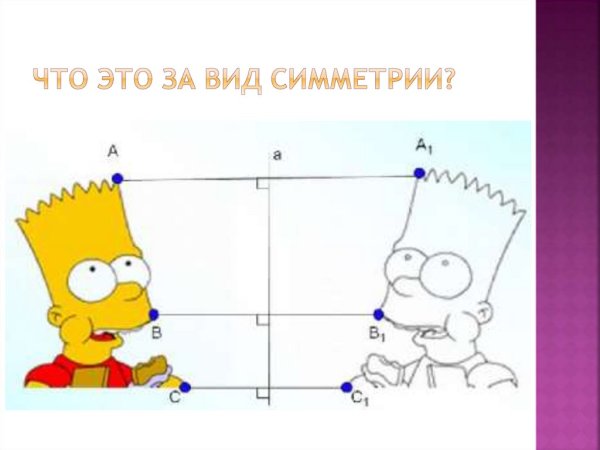 Центральная симметрия маленькая