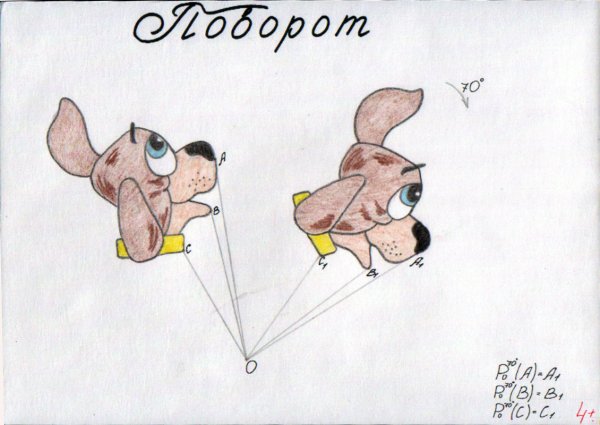 Параллельный перенос симметрия