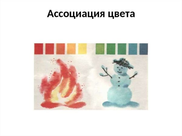 Схема рисования лошади