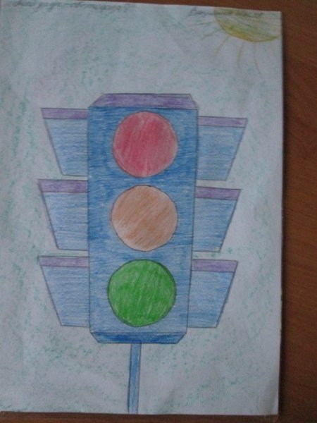 Рисование светофор