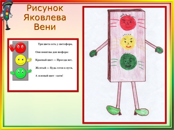 Алгоритм рисования светофора