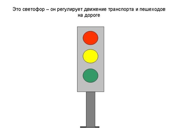Поэтапное рисование светофора для детей