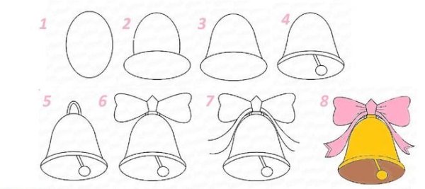 Как нарисовать колокольчик поэтапно