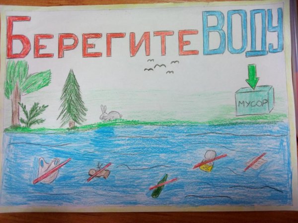 Рисунок берегите воду