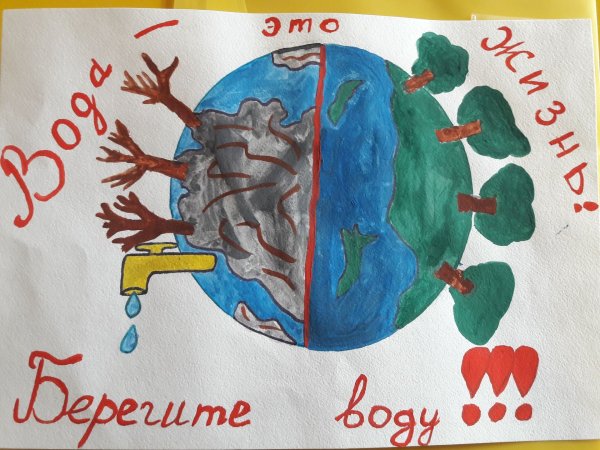 Плакат вода источник жизни