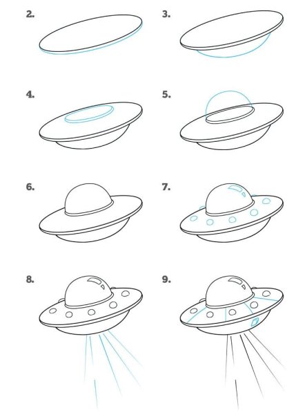 Рисунок летающий тарелкт