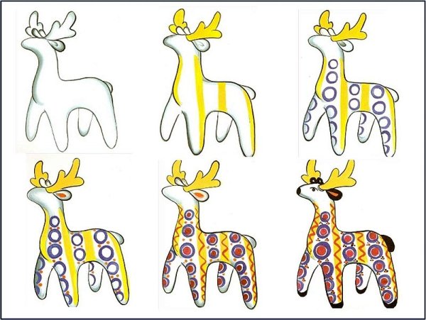 Филимоновская игрушка петушок роспись