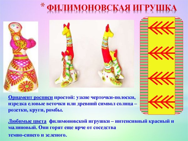 Дымковская игрушка Каргопольская Филимоновская раскраска