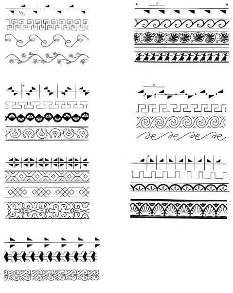 Самые простые орнаменты