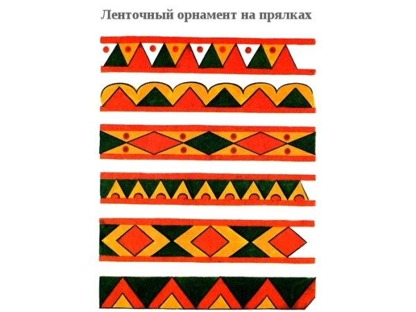 Геометрический орнамент в полосе