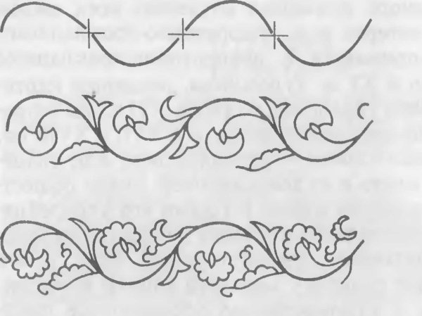 Орнаменты в полосе для рисования