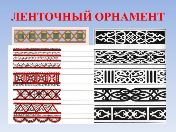 Орнаменты в полосе для рисования