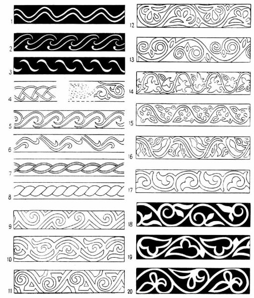 Бордюр (композиция в полосе, ленточная раппортная композиция)