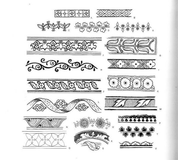Мезенская роспись ленточный орнамент