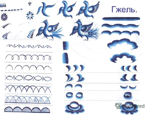 Гжель узоры
