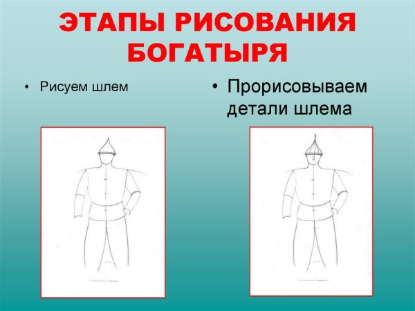 Этапы рисования богатыря