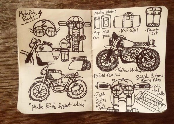 Череп для срисовки