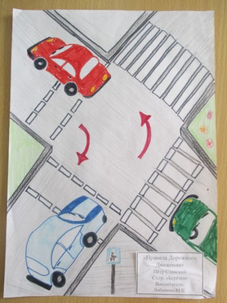 Дорожные знаки рисунки