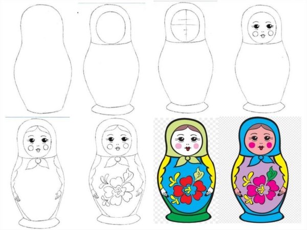 Семеновская Матрешка рисование подготовительная группа