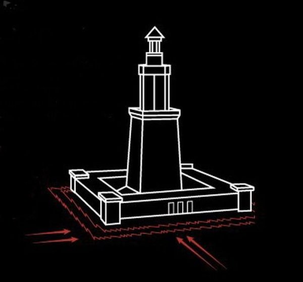 Александрийский Маяк