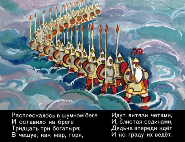 Викинги раскраска для детей