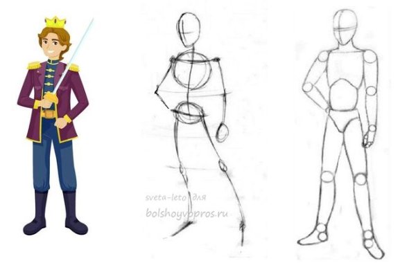 Раскраска Царевна лягушка и Иван Царевич