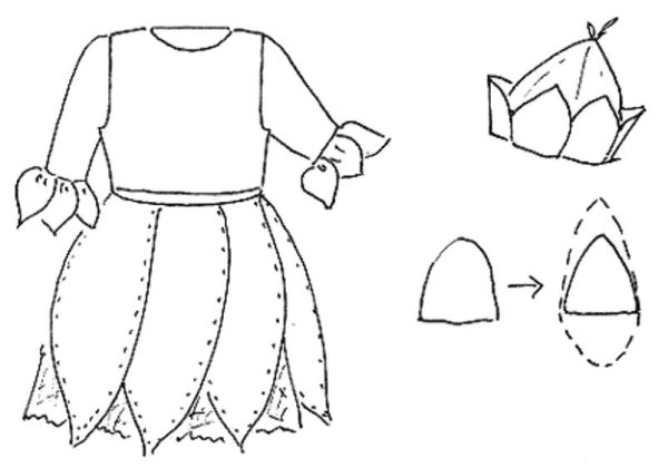 Эскиз новогоднего костюма