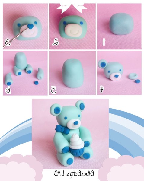 Поэтапная лепка из пластилина для детей