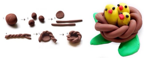 Улитка улитка выпусти рога пластилинография