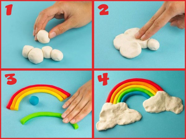 Лепка из пластилина схемы пошагово для детей