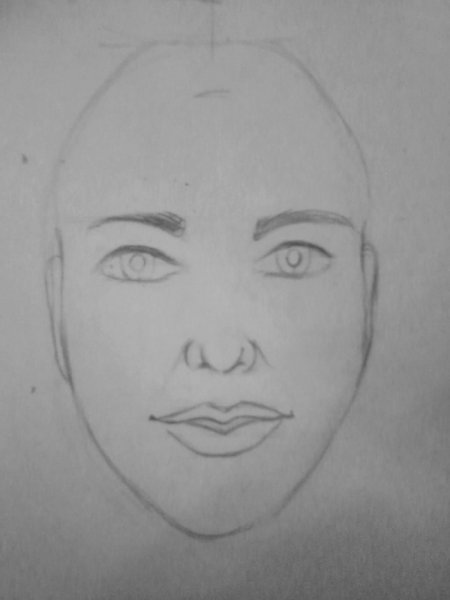 Портрет человека для новичков