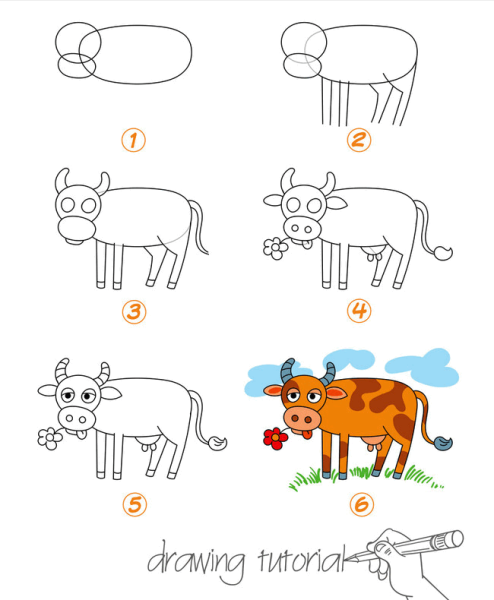 Корова рисунок карандашом для детей