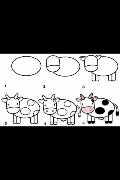 Уроки рисования коровы