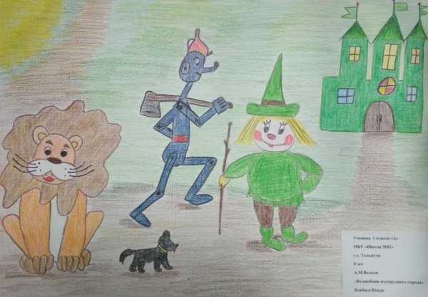 Рисунки Волкова волшебник изумрудного города