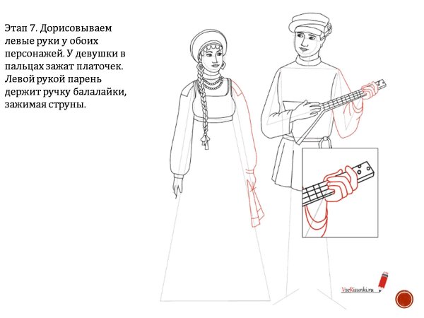 Трафареты русской народной одежды