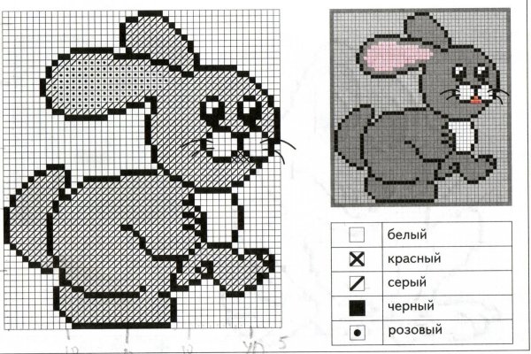 Мини схема вышивки крестом зайчики