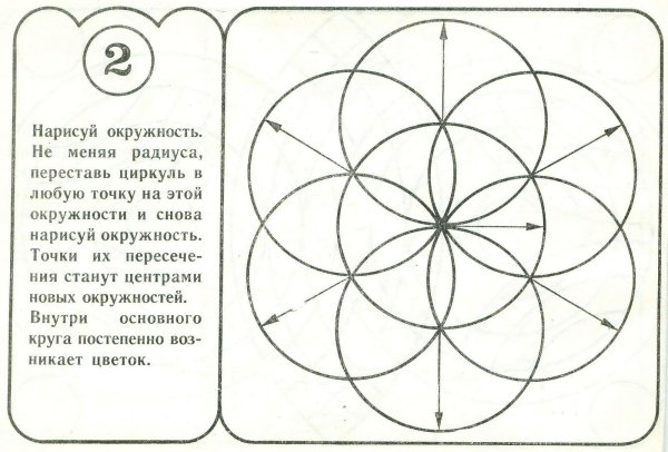 Математическое рисование с циркулем