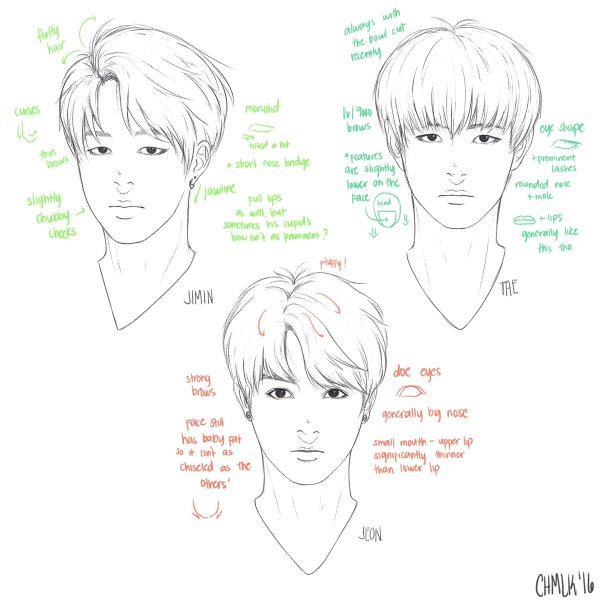 БТС кавай Чиби