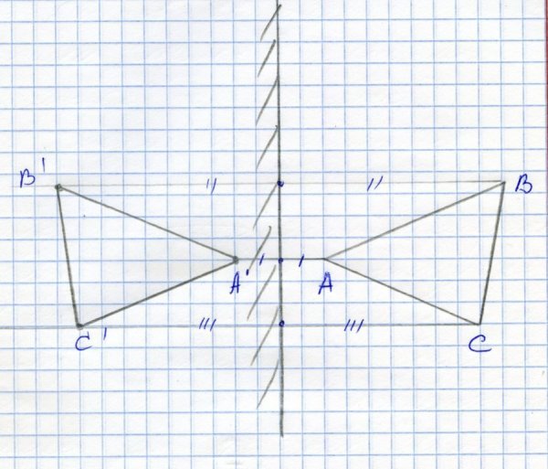 Симметричные рисунки карандашом