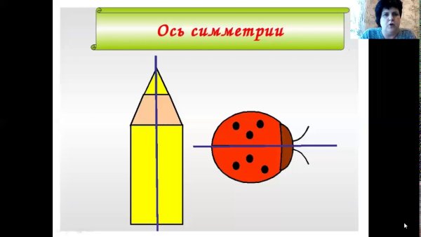 Ось симметрии