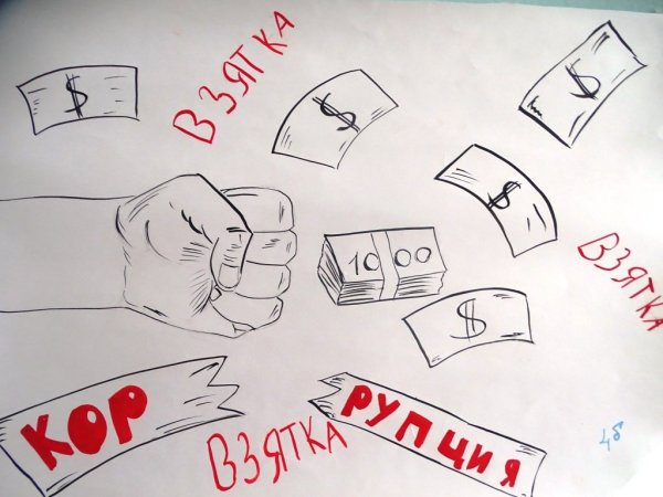 Коррупция раскраска