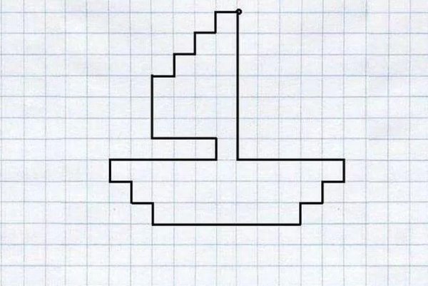 Рисование по клеточкам простые