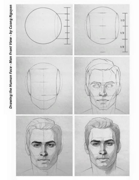 Набросок головы для рисования