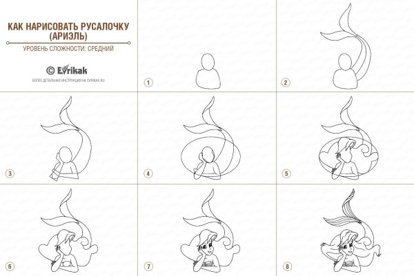 Причёски по приложениям рисунки