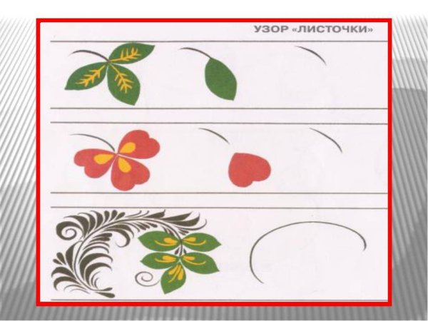 Хохломская роспись орнамент в полосе