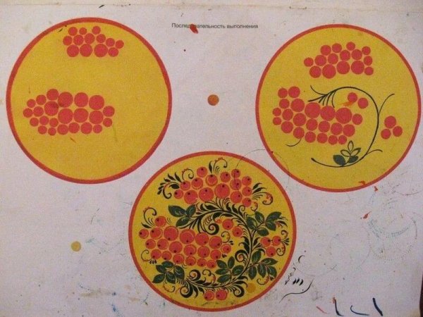 Хохломская роспись технология росписи