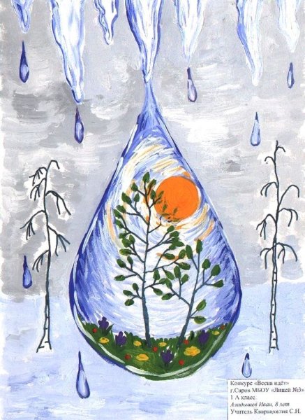 Рисование на тему Весна