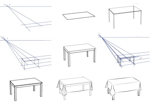 Стол для раскрашивания для детей