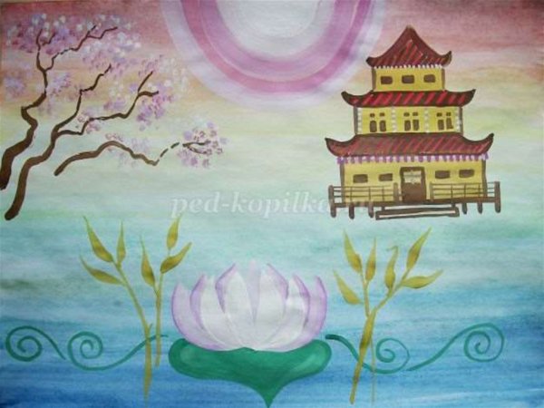 Рисование на тему Япония